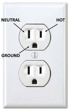 Three-prong vs. two-prong outlet - Nickle Electrical